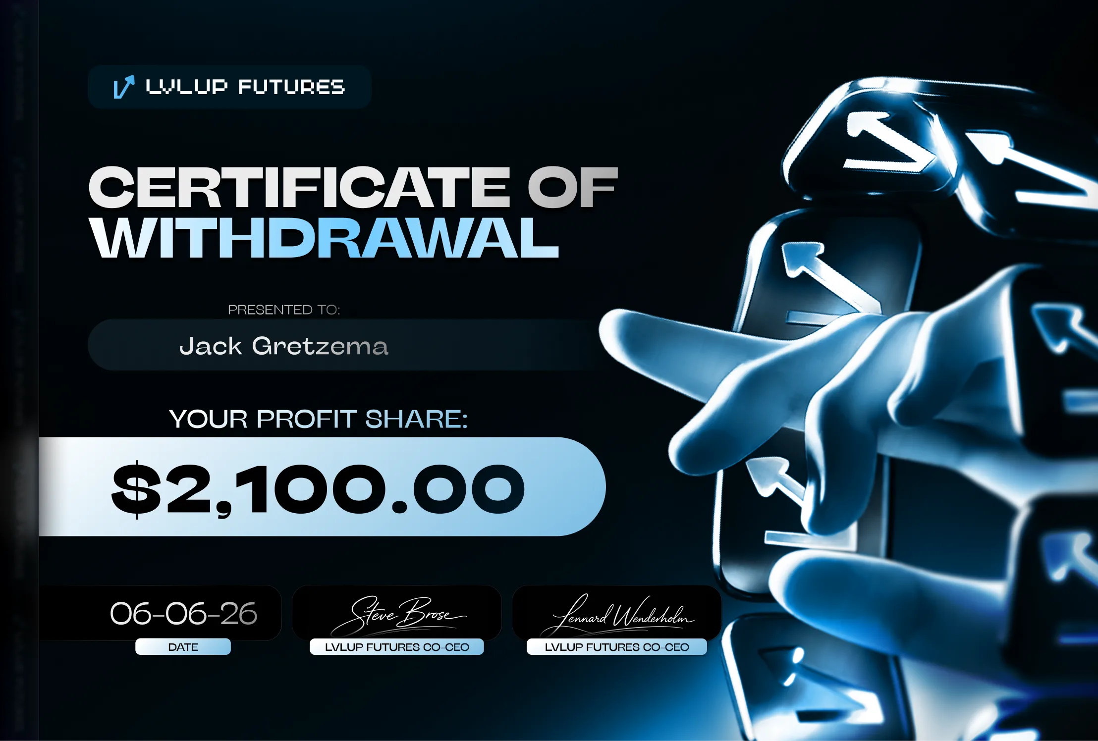 Lvlup Futures certificate of withdrawal
